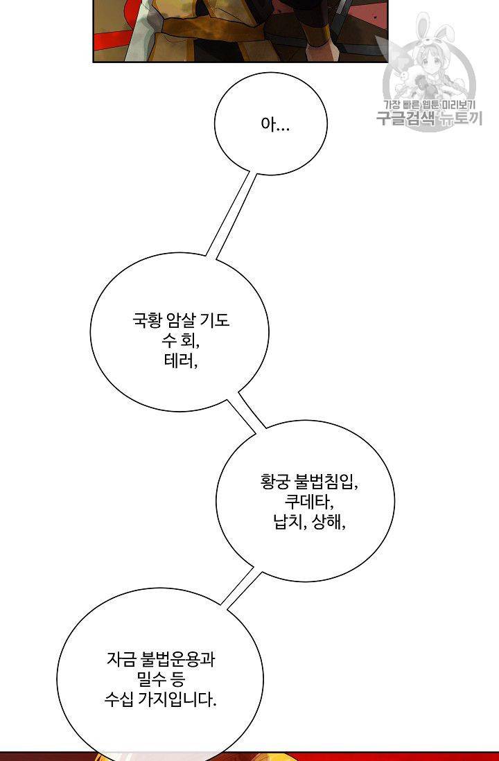킹스메이커 ~Triple Crown~ [완전판] 49화 24