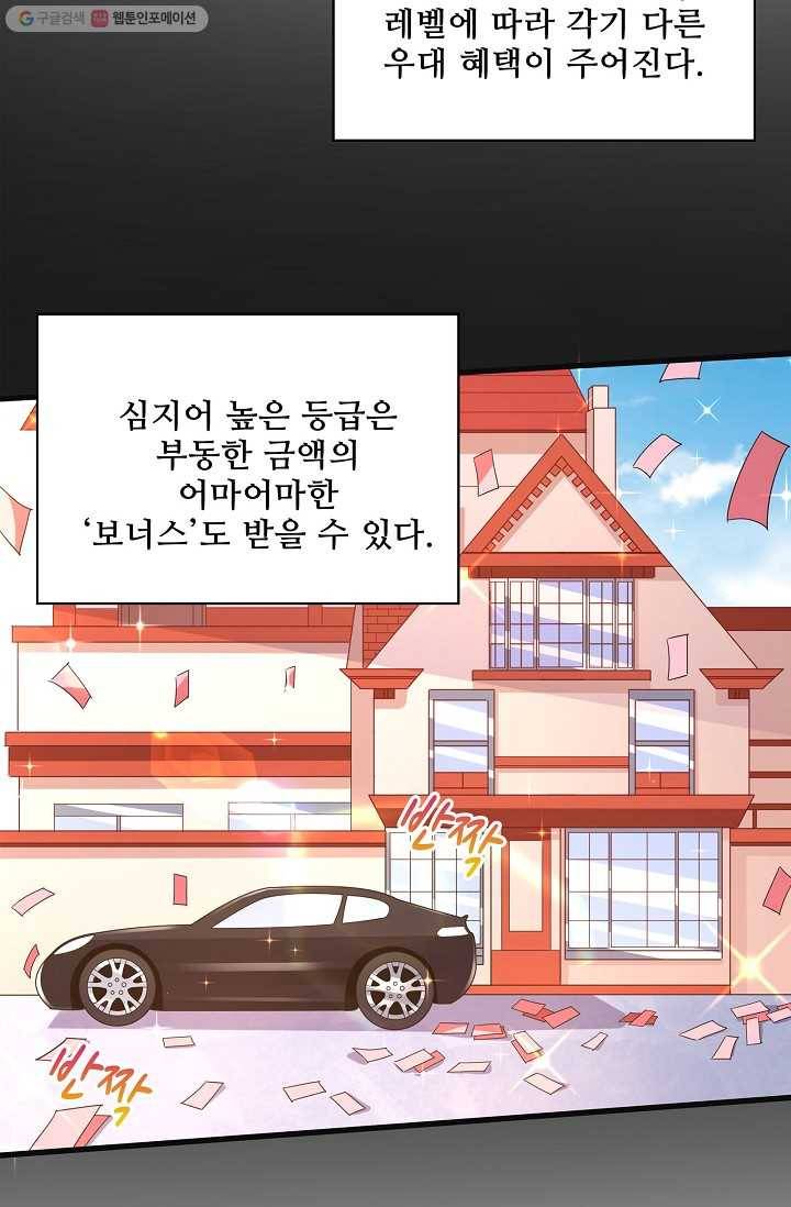 현질해서 최강으로 레벨업 29화 4