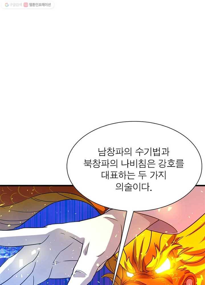 환생하여 의사로 살아남기 16화 1