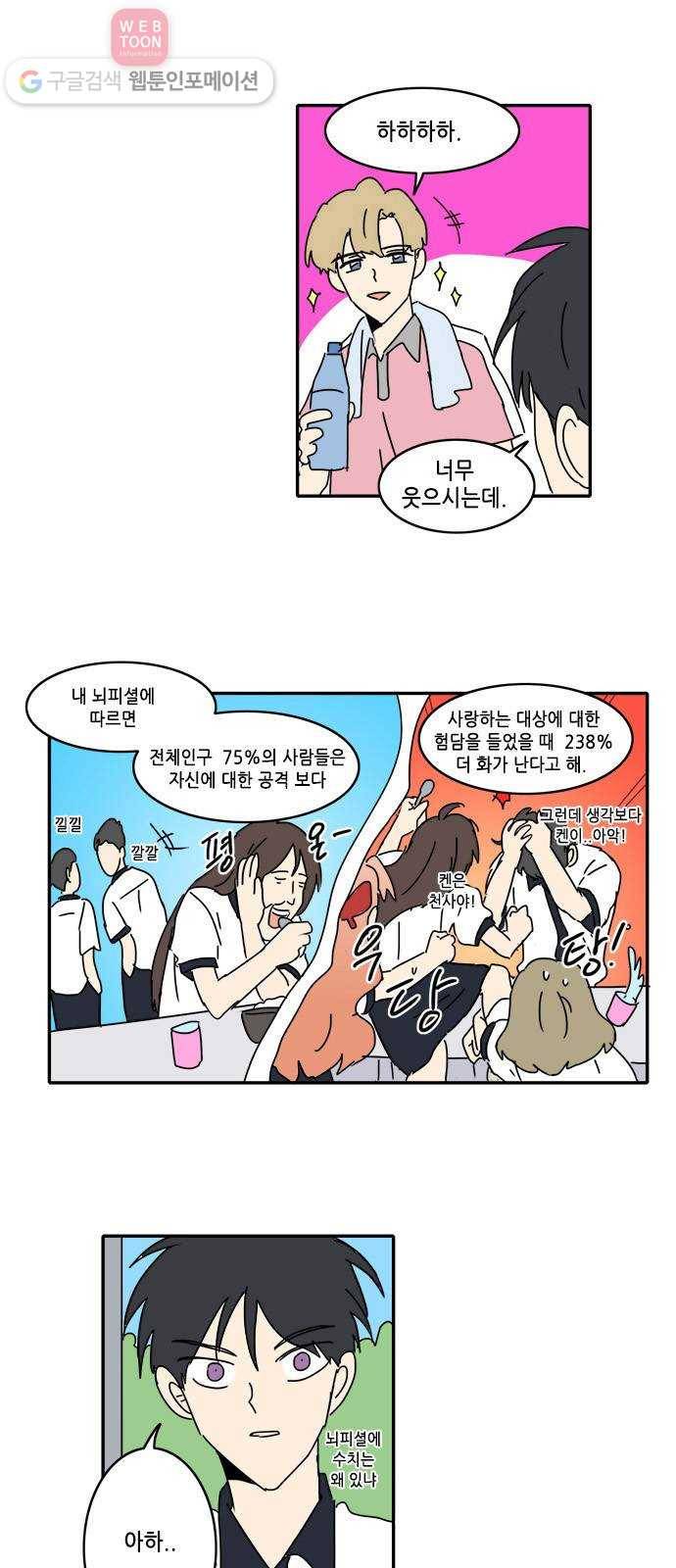오늘의 순정망화 시즌2 3화 2