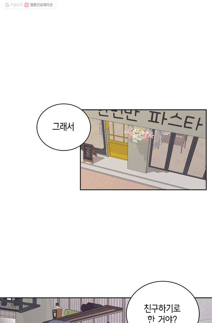 샐러드 데이즈 - 5화 1