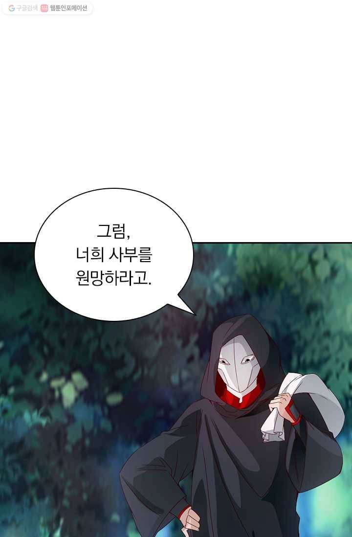 선무제존 23화 22