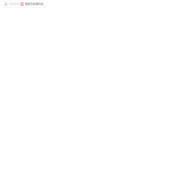 엔드와 세이브 1화 마녀의 성 75