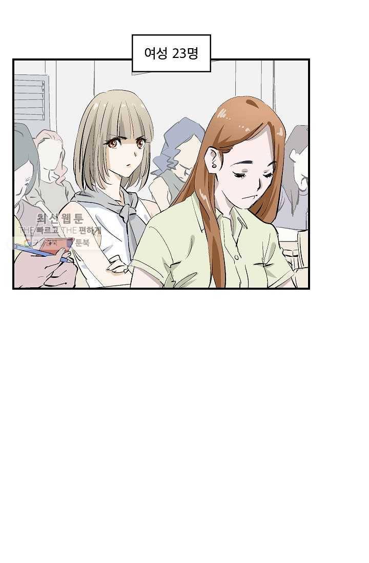 더 로스트 21화 11