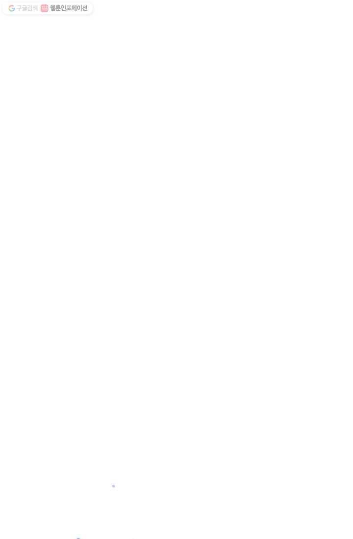 뮈엘라의 수사관 95화 44