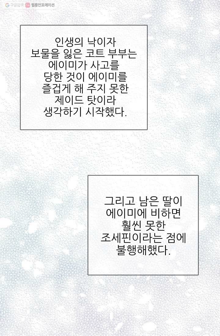 뮈엘라의 수사관 95화 63