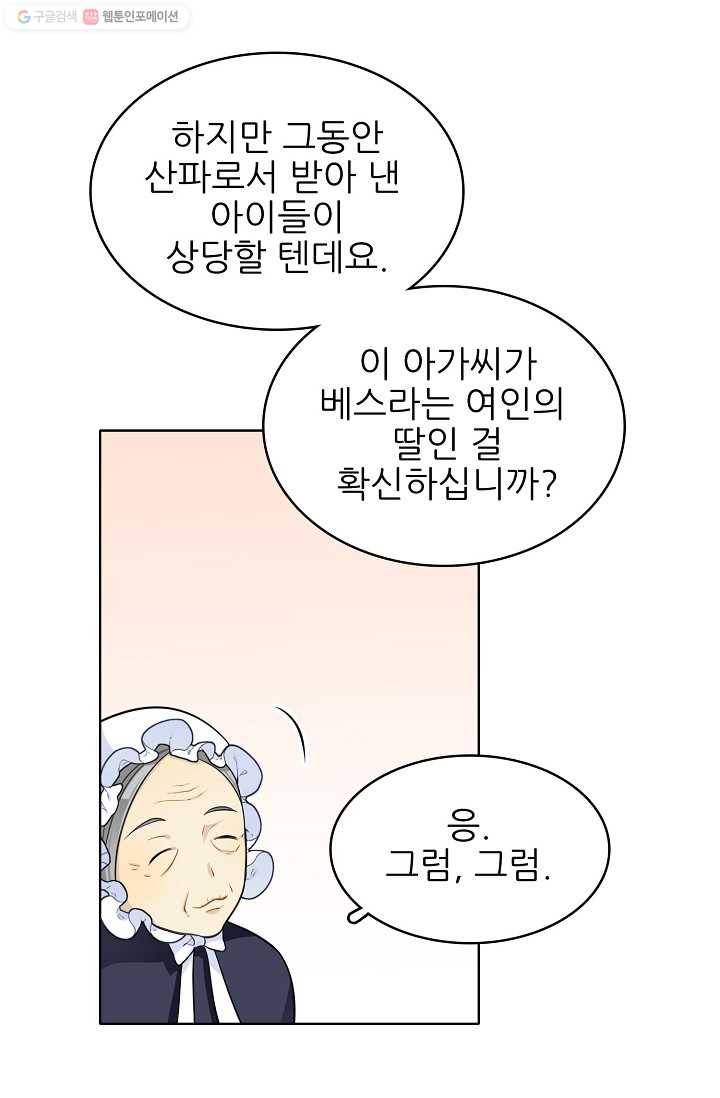 뮈엘라의 수사관 95화 81