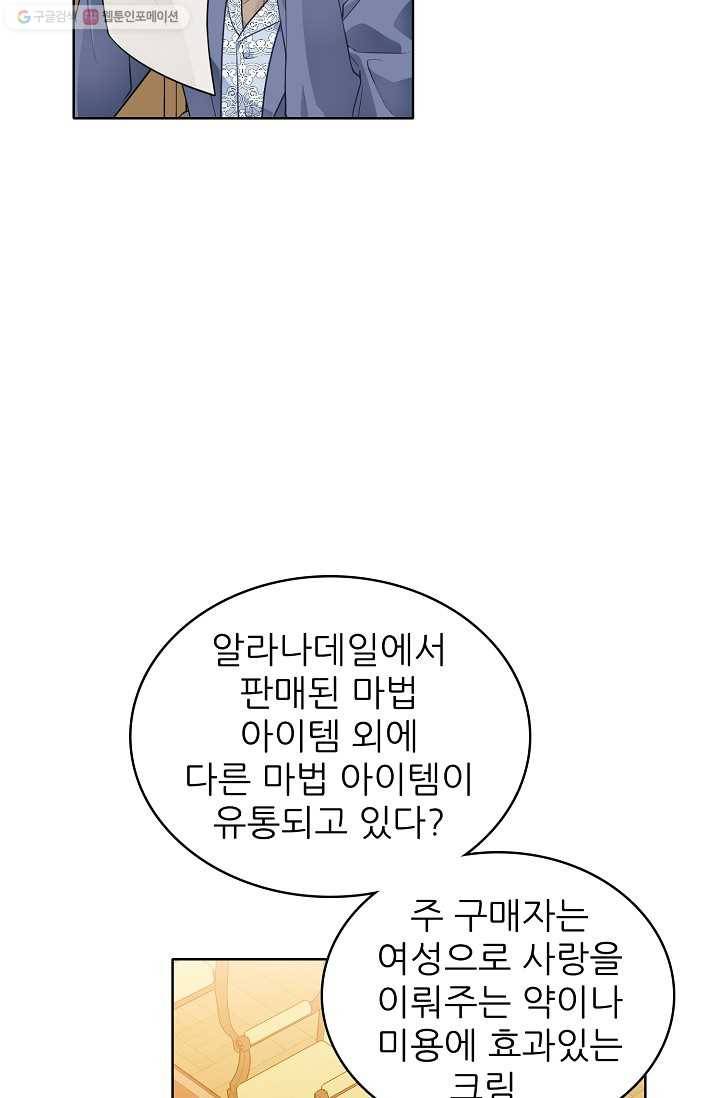 뮈엘라의 수사관 122화 3