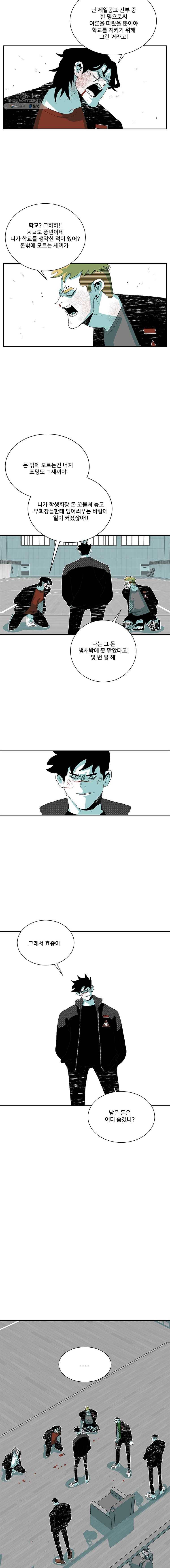 주말 도미 시식회 114화 3