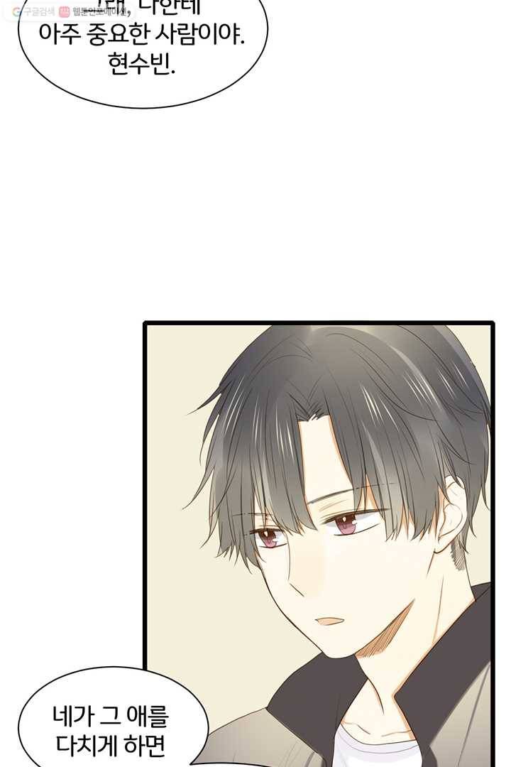 너랑 나랑 하면 28화 4