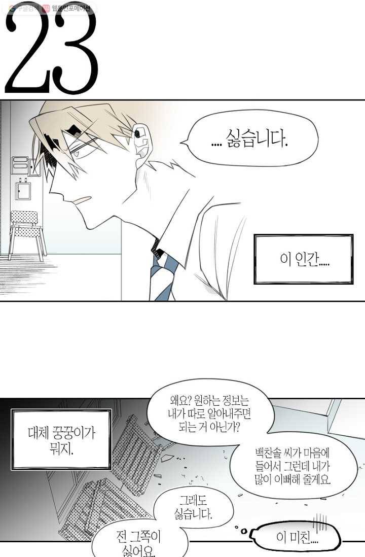 박한후의 매니저 6화 44