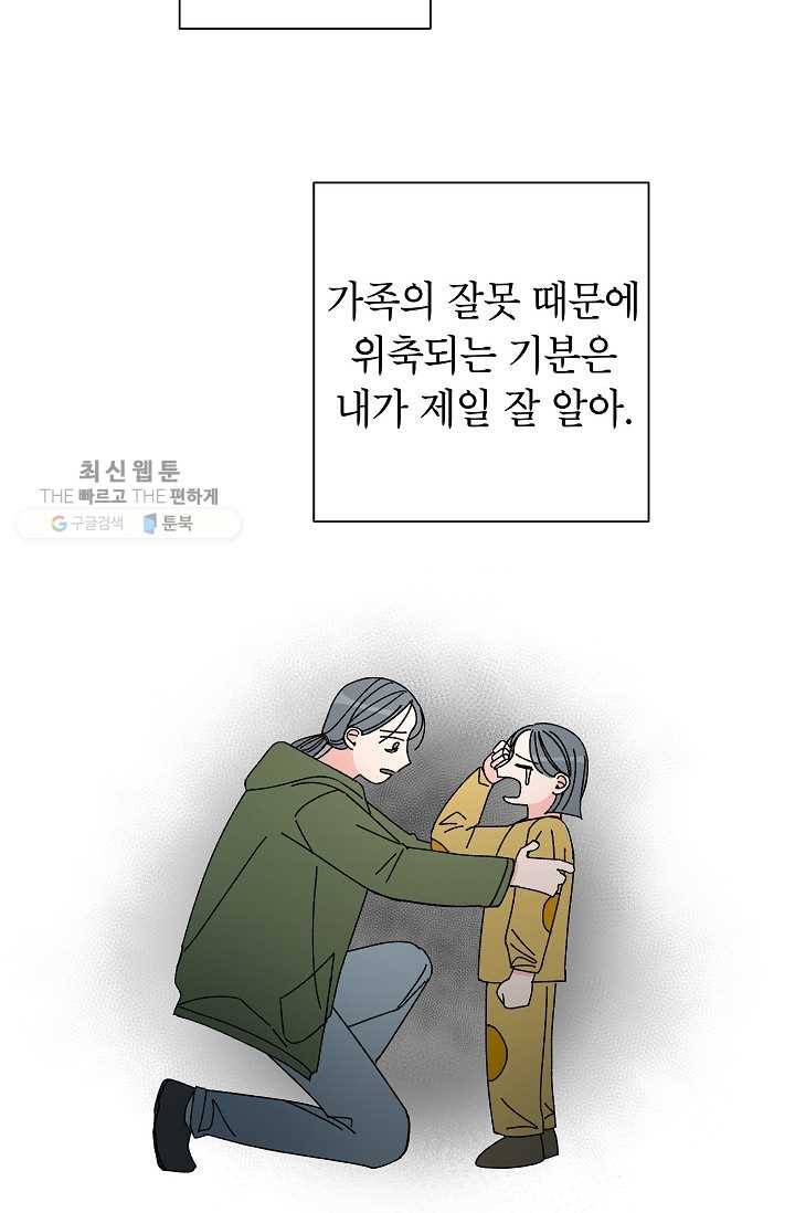 어떤 사이 58화 65