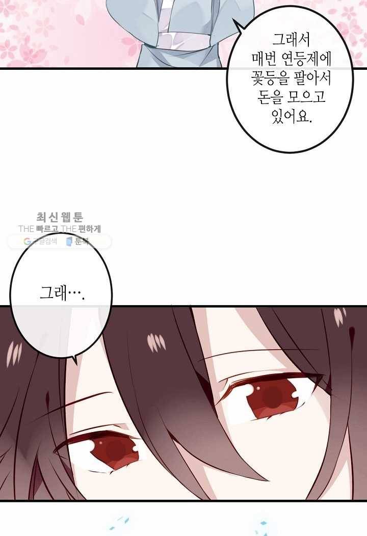 태자비는 미소년 게임이 하고 싶다 33화 8