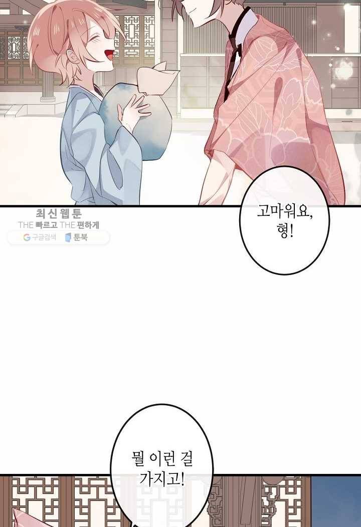 태자비는 미소년 게임이 하고 싶다 33화 14