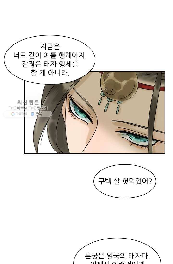 태자 전하, 한입만요 제3화 봉무예란 이름은 26