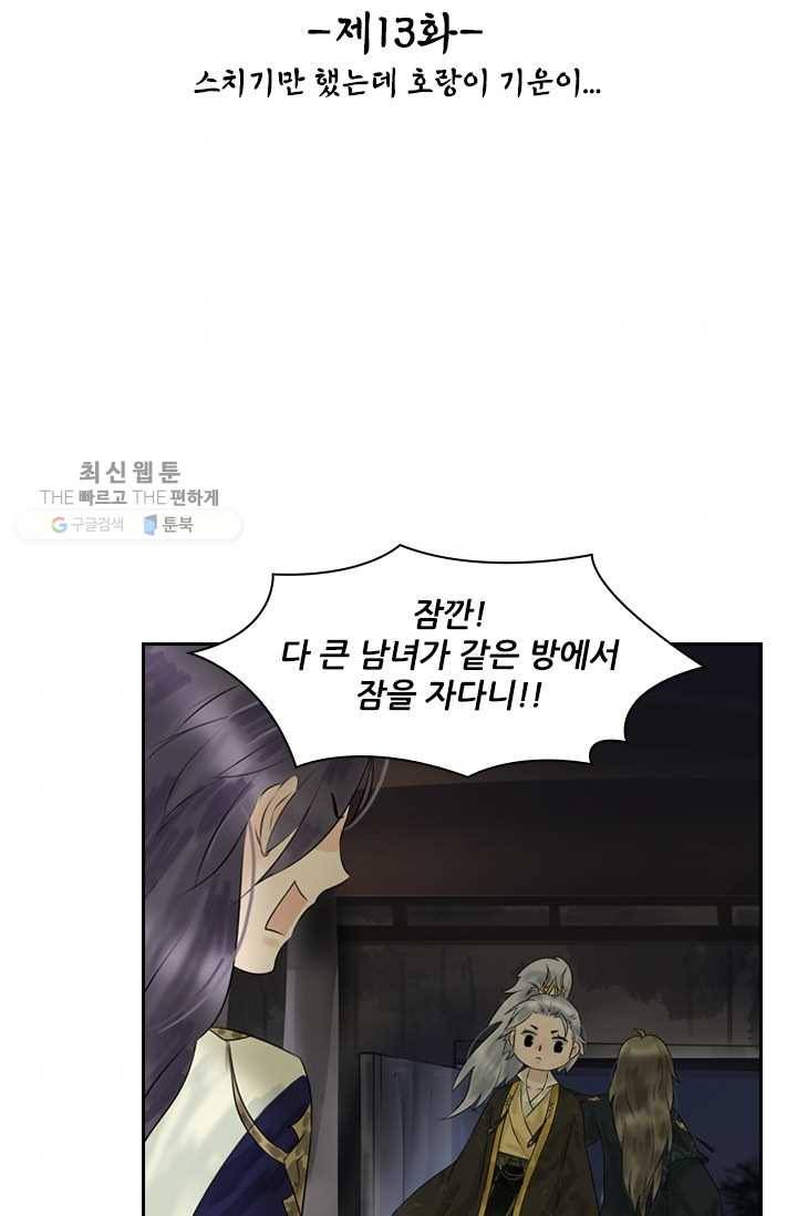 태자 전하, 한입만요 제13화 스치기만 했는데 호랑이 기운이 2
