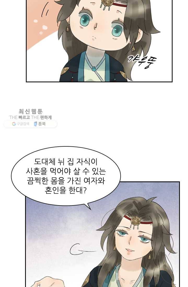 태자 전하, 한입만요 제13화 스치기만 했는데 호랑이 기운이 23