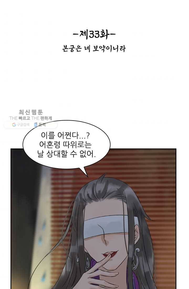 태자 전하, 한입만요 제33화 본궁은 네 보약이니라 2