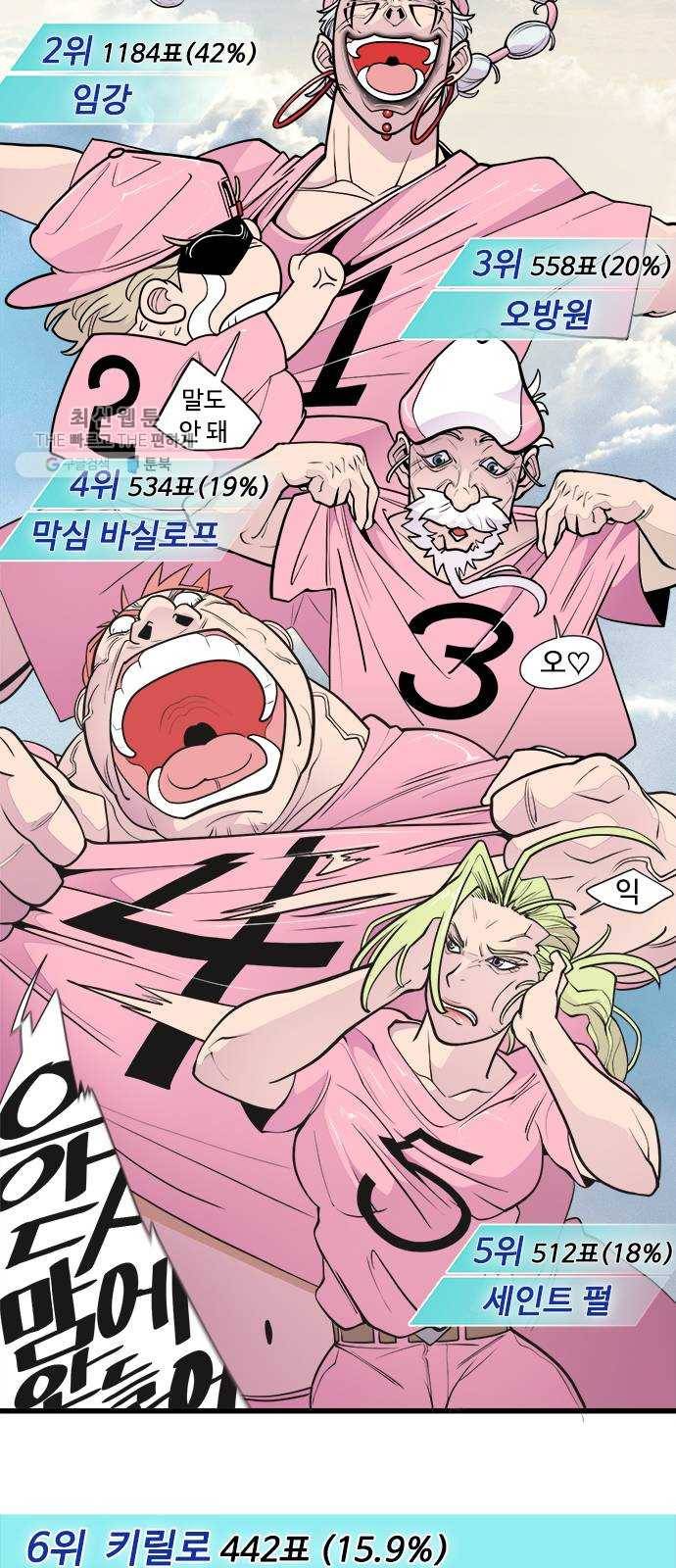 초인의 시대 후기 3