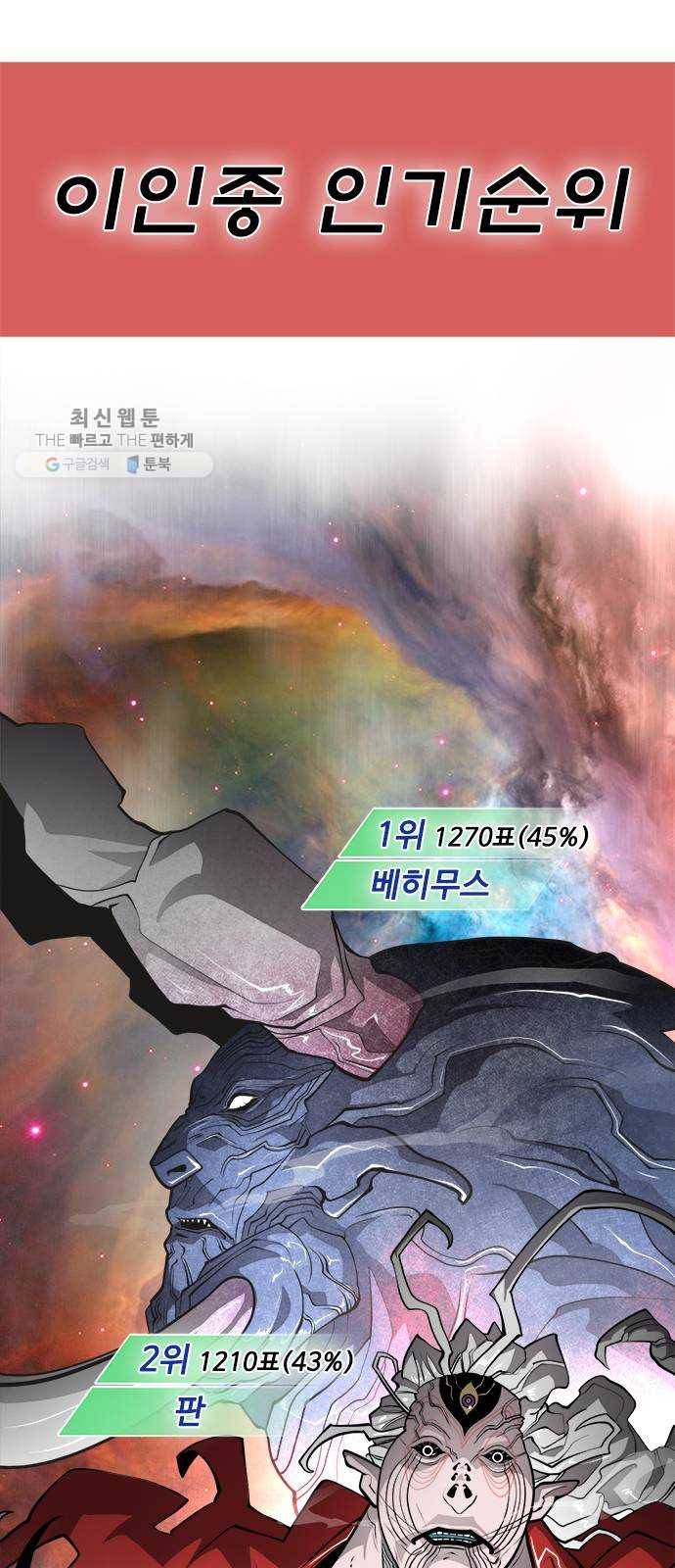 초인의 시대 후기 5