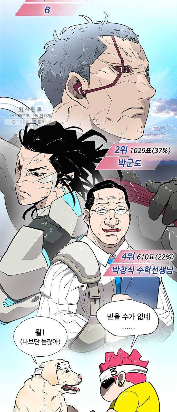 초인의 시대 후기 9