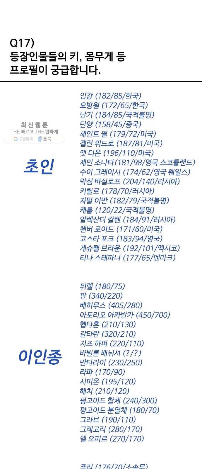 초인의 시대 후기 21