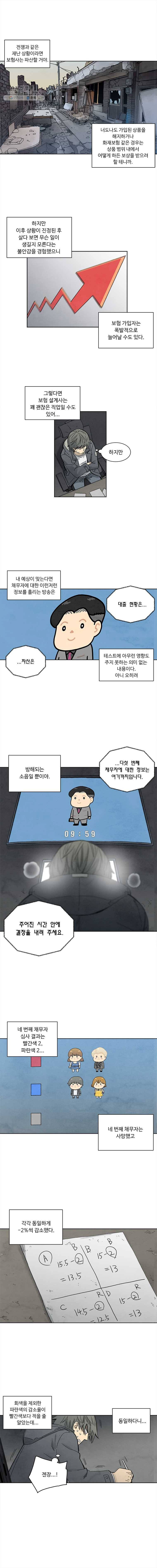 화폐개혁 뱅크런편 10화 4
