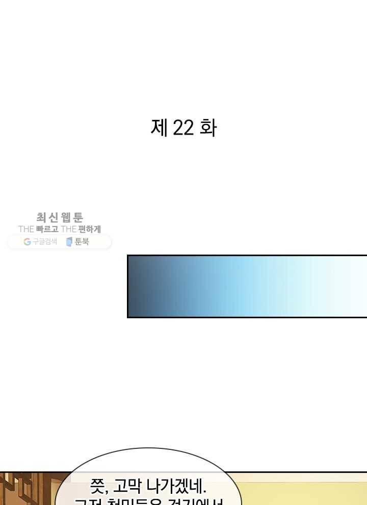 각성검신 22화 1