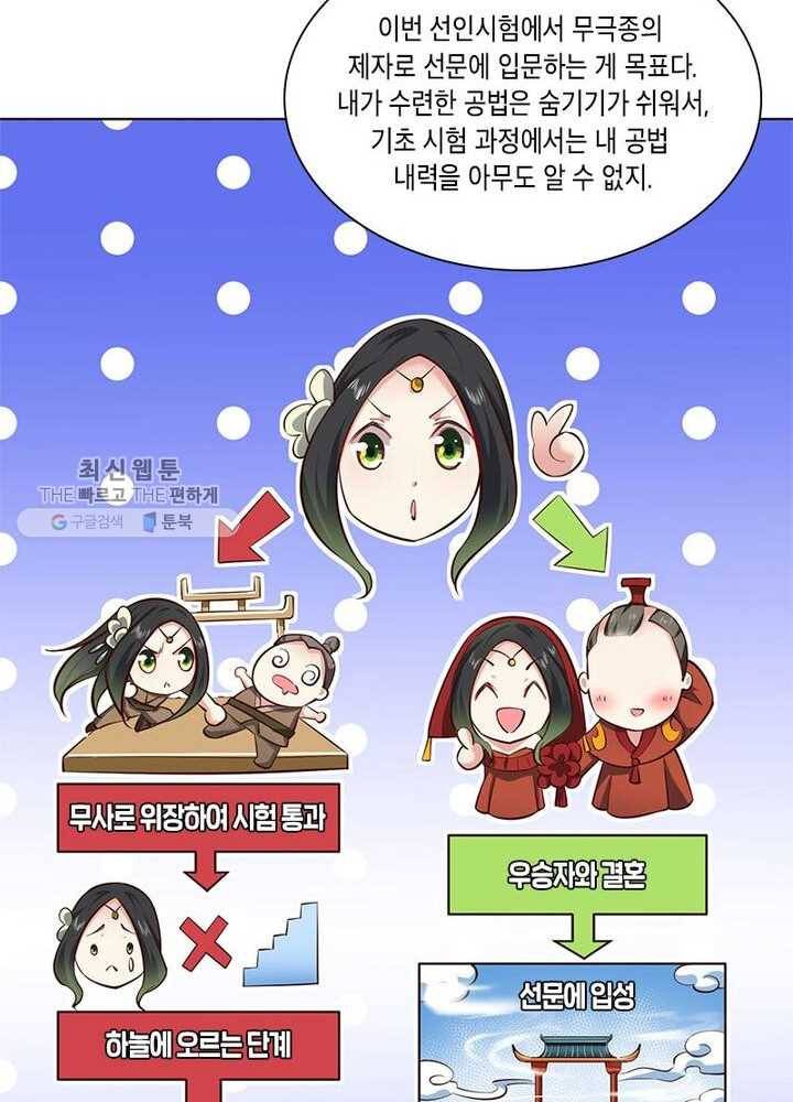 이세계에서 머리로 하드캐리 36화 14