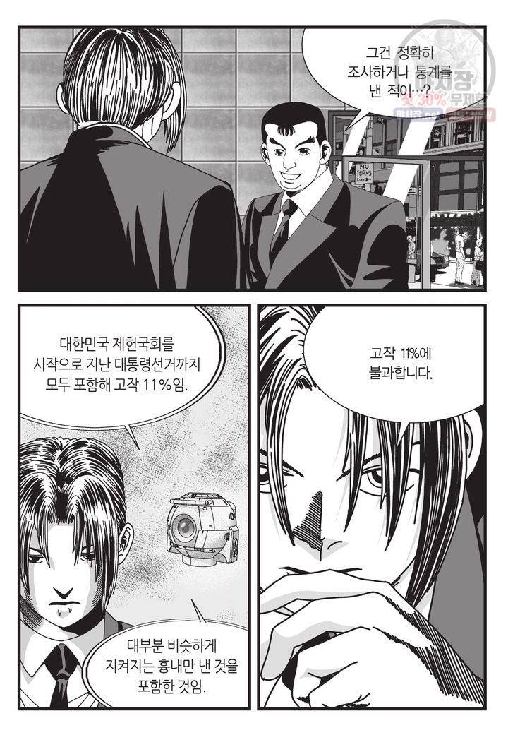 도시정벌 11부 79화 50