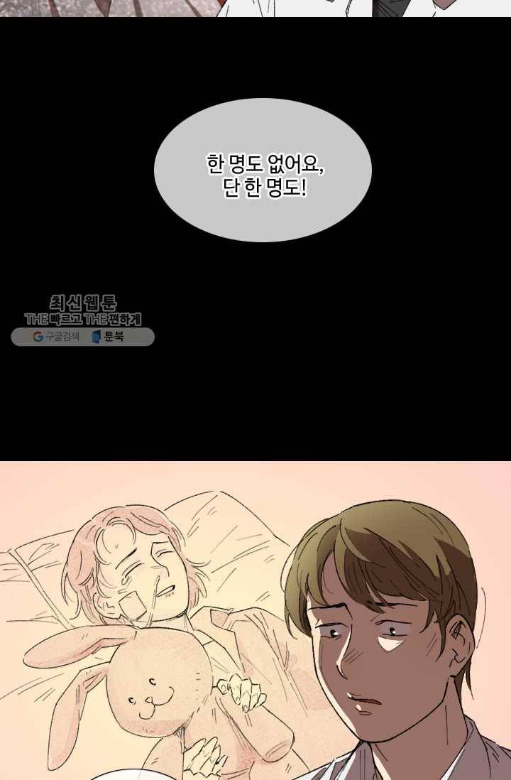 최면술사에겐 비밀보호 의무가 없다 3화 25