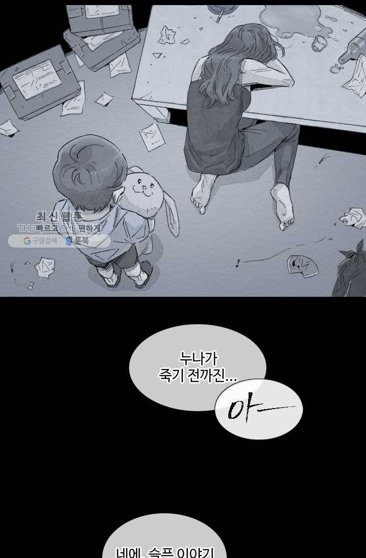 최면술사에겐 비밀보호 의무가 없다 3화 29