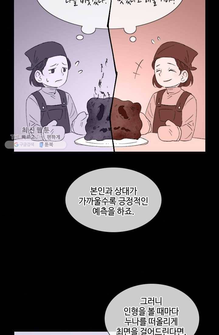 최면술사에겐 비밀보호 의무가 없다 3화 32