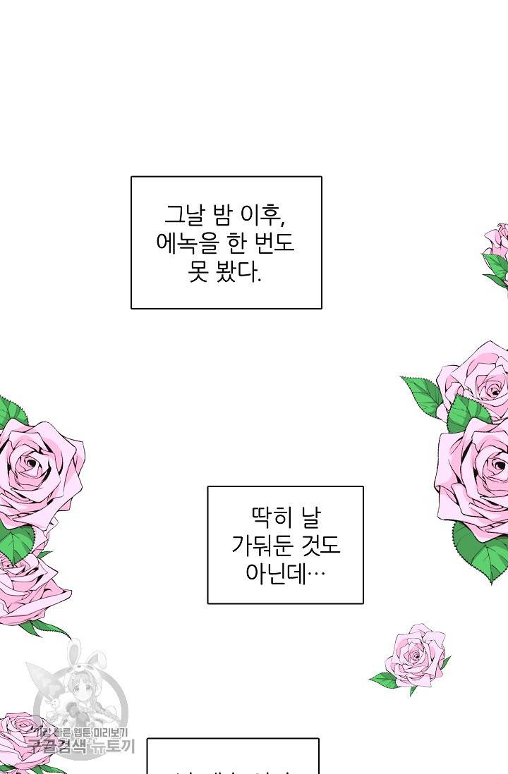 왕녀님은 파혼하고 싶어 66화 8