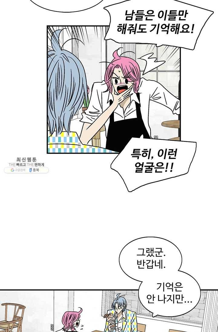 지금은 연애를 쉽니다 32화 5