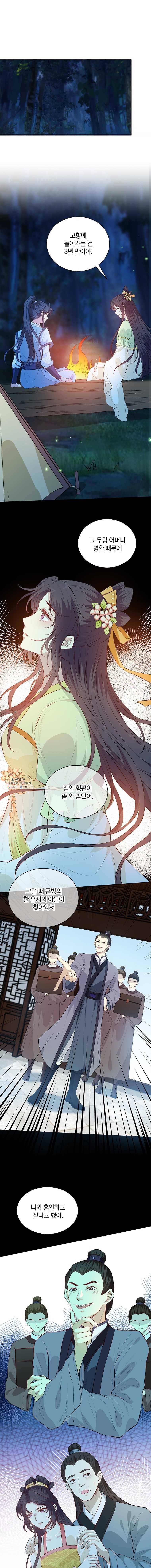 남궁세가 소공자 64화 1