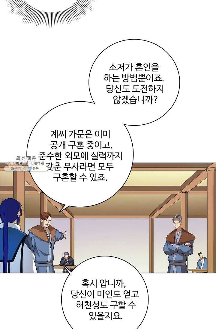 백련성신 358화 2