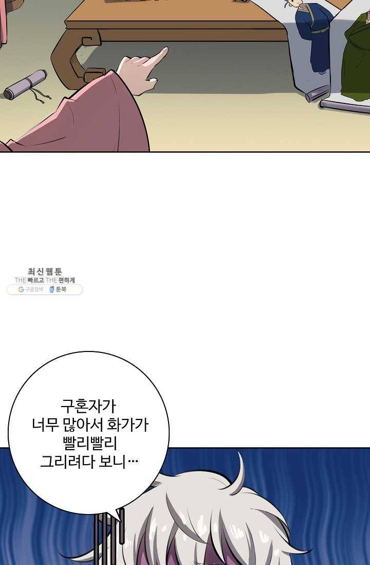 백련성신 358화 15