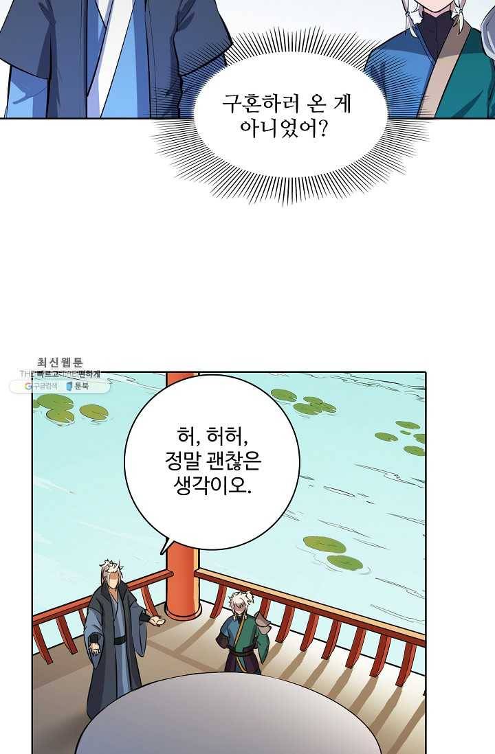 백련성신 358화 83