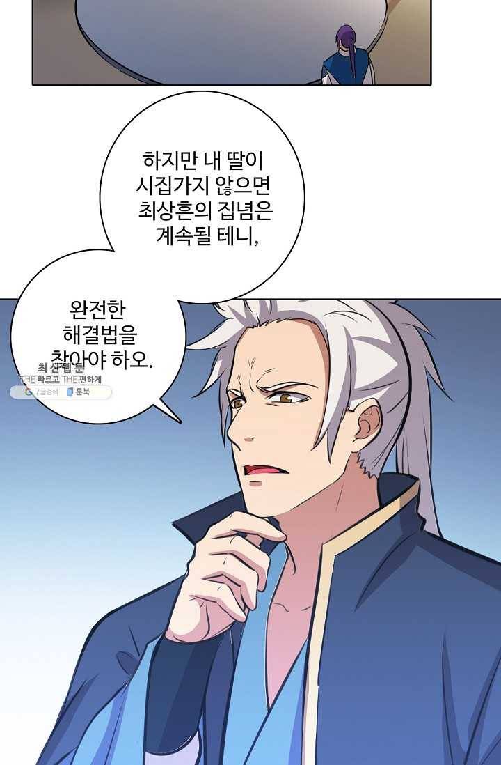 백련성신 358화 84