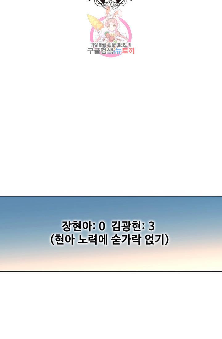 전직법사 413화 7