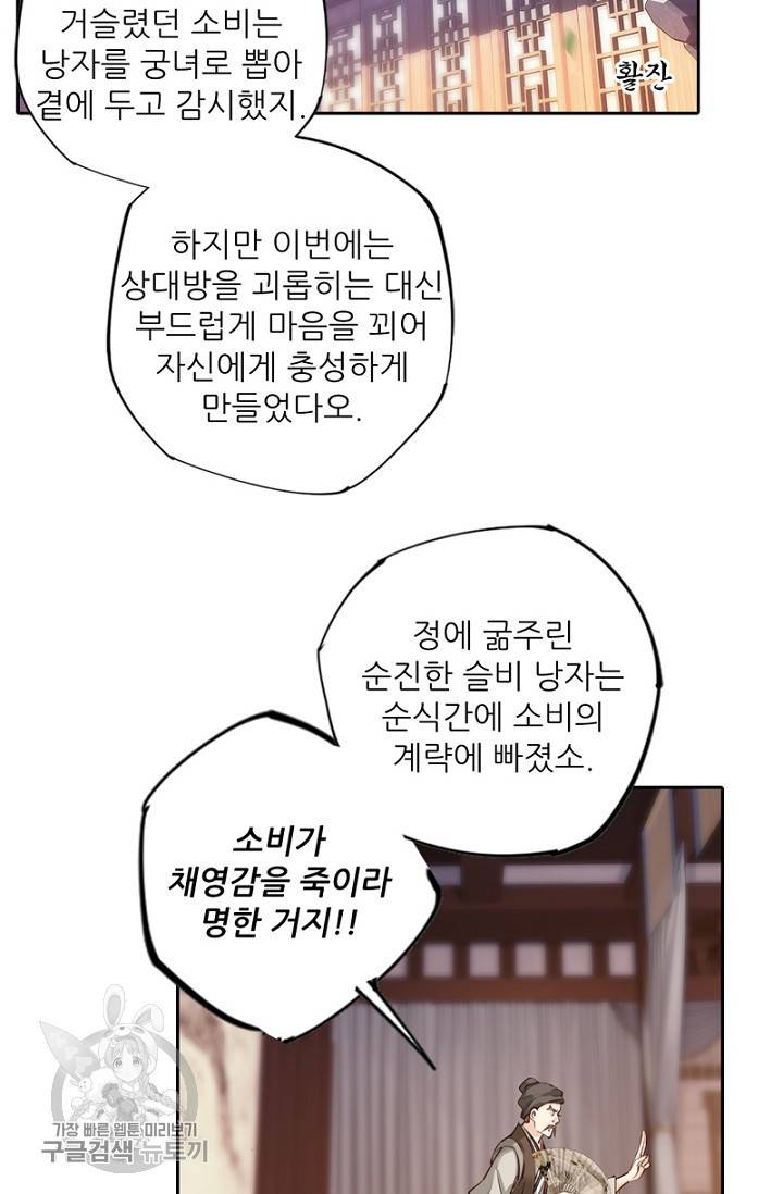 위황후, 궐을 쓰다 53화 2