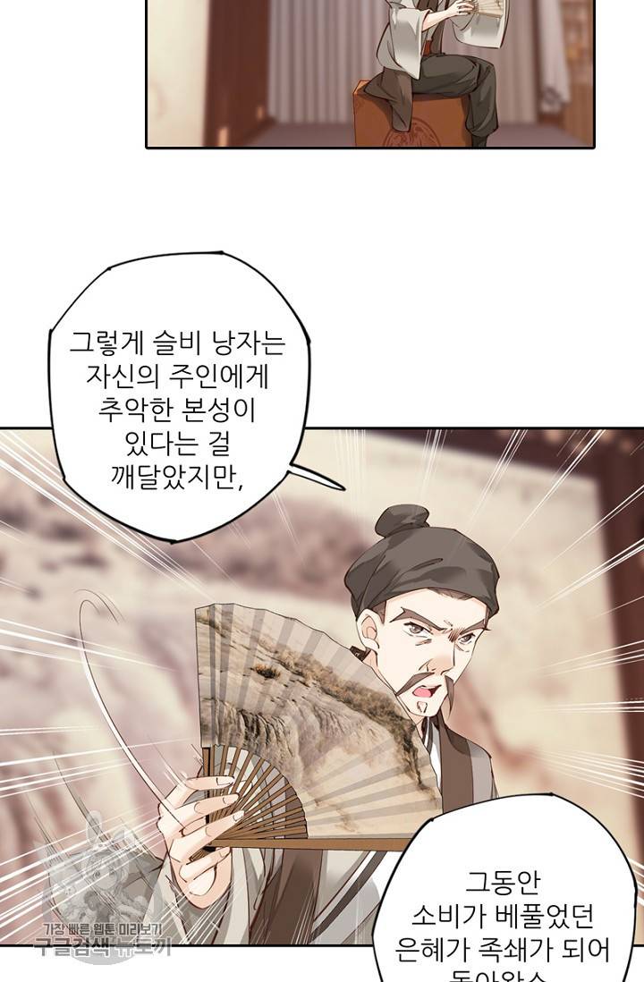 위황후, 궐을 쓰다 53화 3