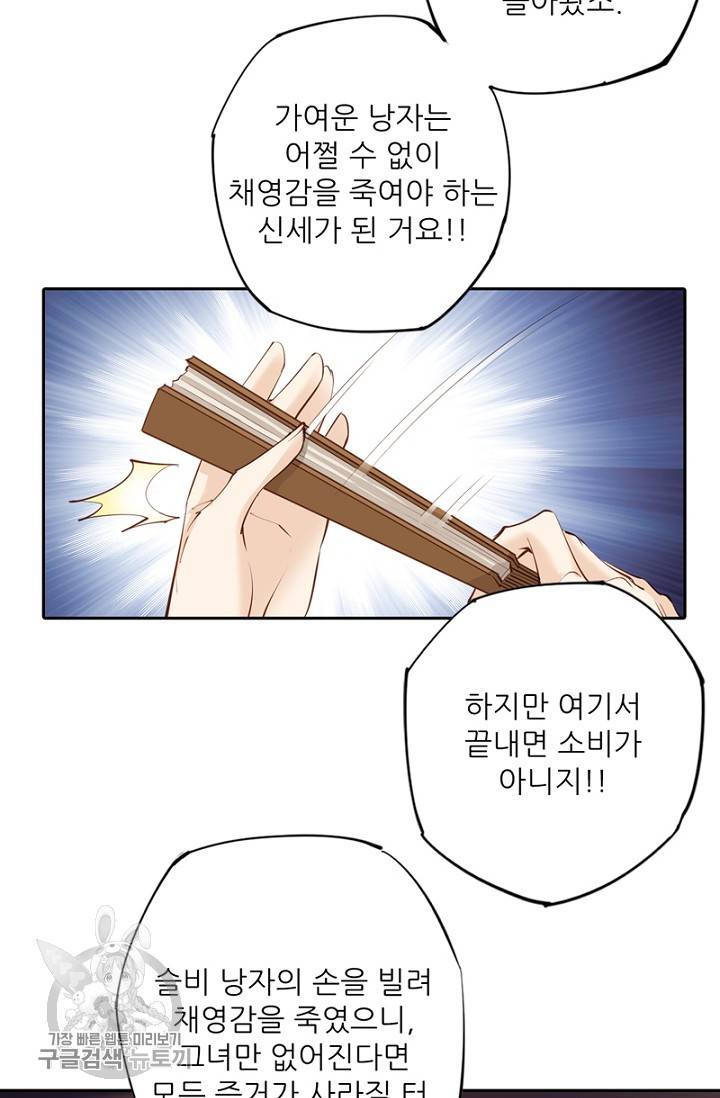 위황후, 궐을 쓰다 53화 4