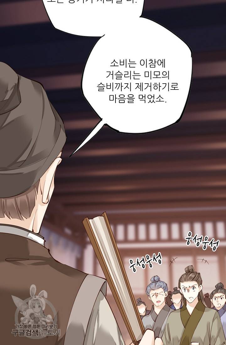 위황후, 궐을 쓰다 53화 5