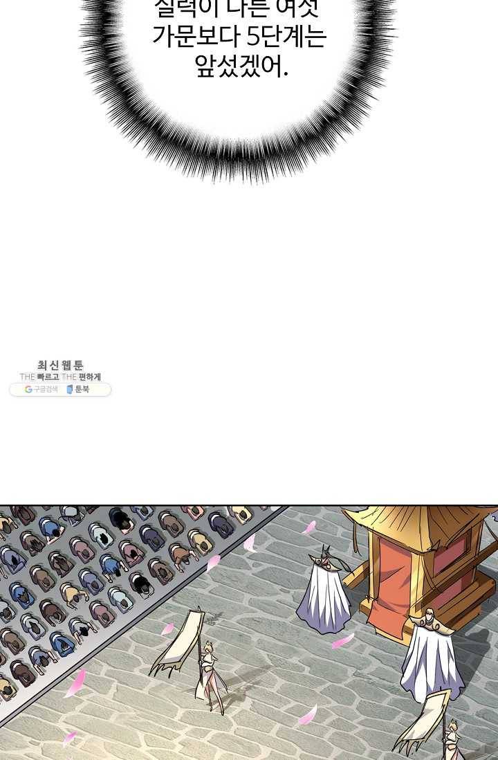 마황의 귀환 141화 87