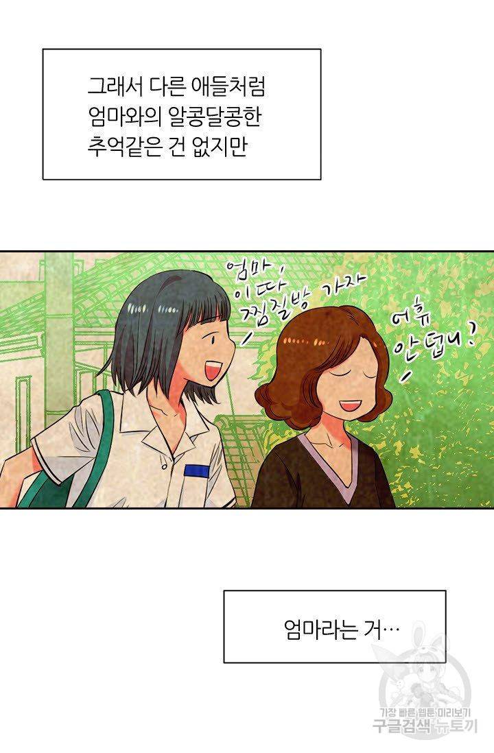남친 없음(+남친 있음) 117 5