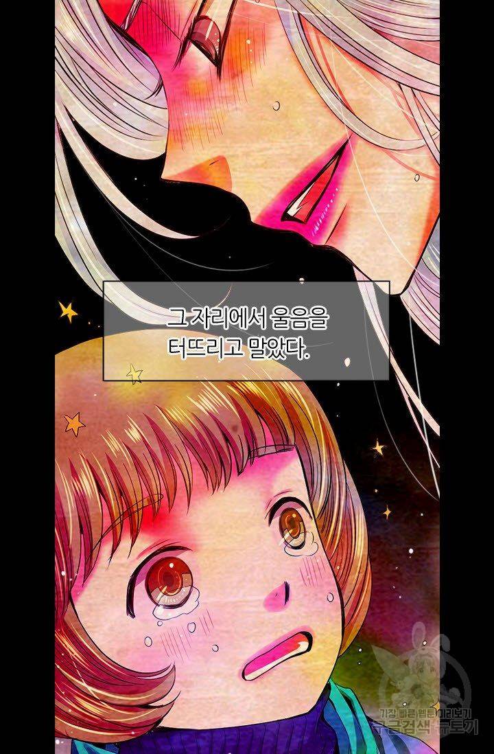 남친 없음(+남친 있음) 117 45