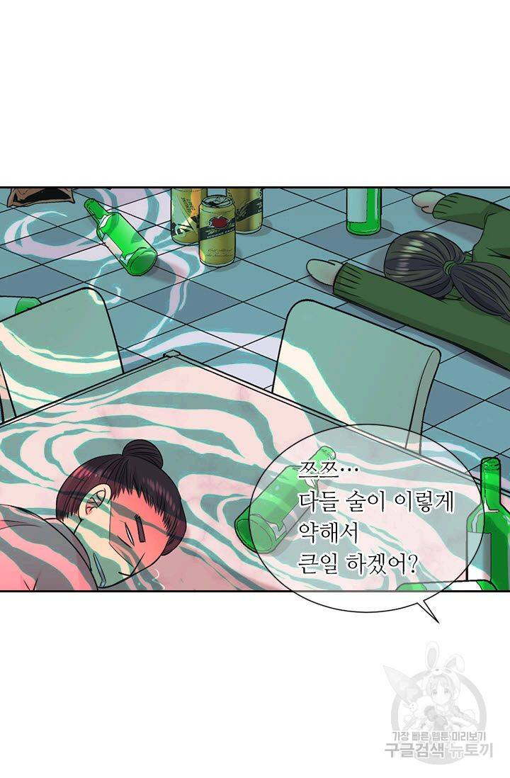 남친 없음(+남친 있음) 117 68