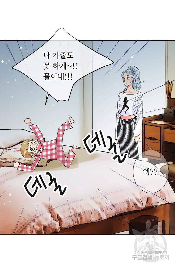 남친 없음(+남친 있음) 117 74